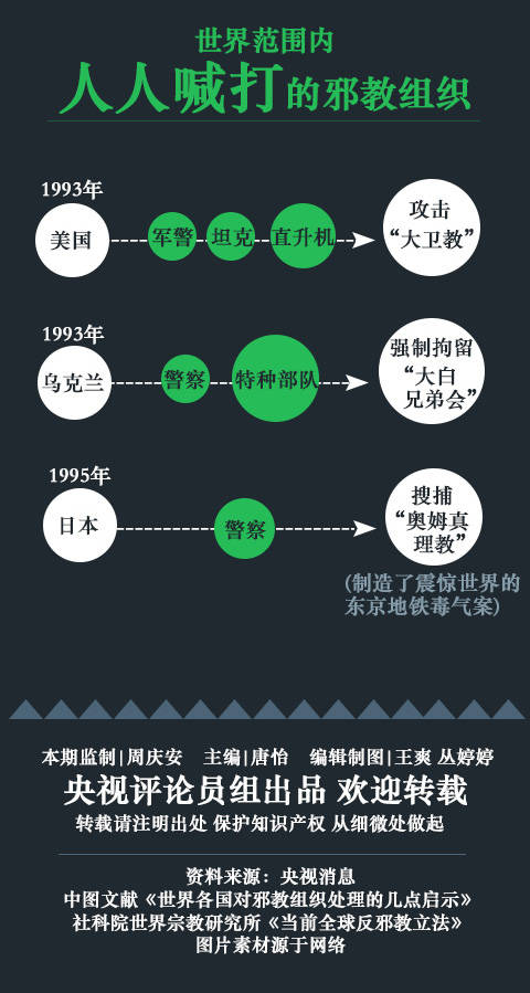 中邪的怎么识别,民间驱邪常识