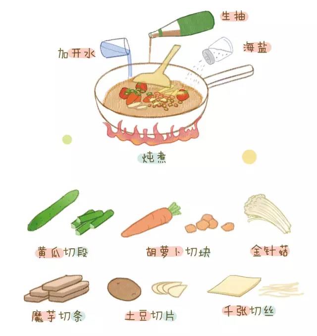 什么鱼做烤鱼最好吃刺少,哪种鱼做烤鱼比较好吃