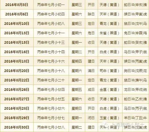 2016农历结婚黄道吉日,2016黄道吉日查询一览表