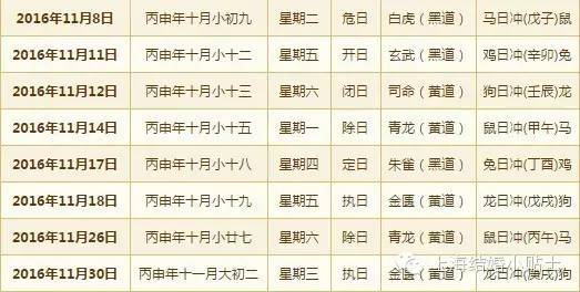 2016农历结婚黄道吉日,2016黄道吉日查询一览表