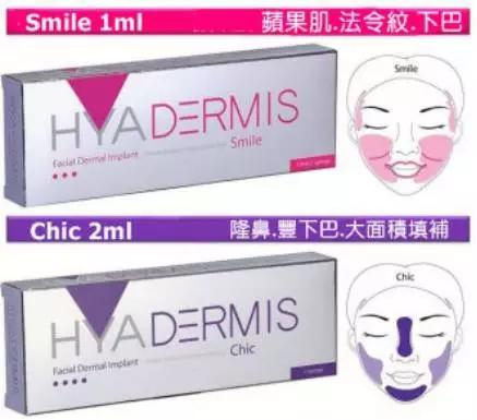 微整形黑幕大曝光,揭秘微整形认知误区