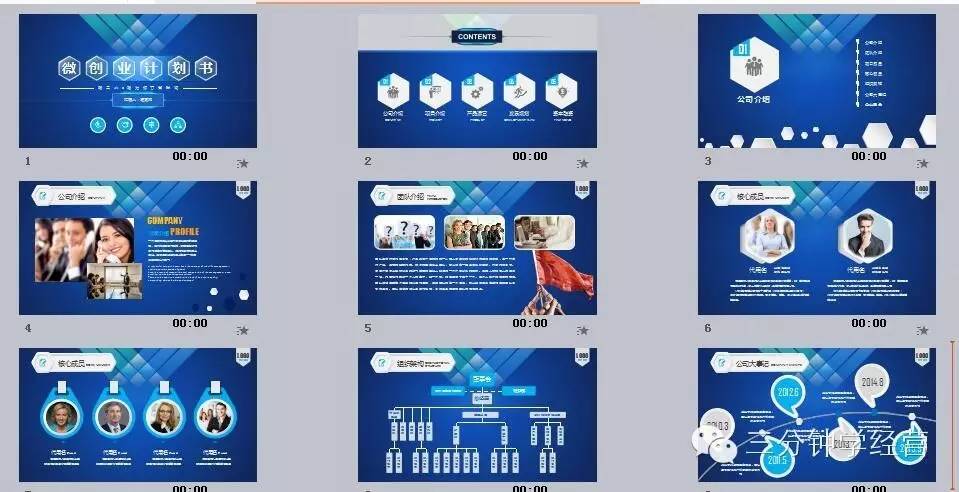 商务案例分析PPT模板,详细商业活动方案策划书ppt模板