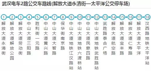 一条地铁线路图带你吃遍香港,一条地铁线路带你吃遍香港美食