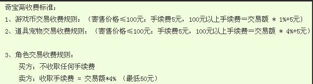 史上最坑爹游戏为什么进不去,史上最坑爹游戏找不同