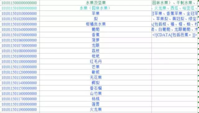 怎么看税收分类编码是否正确,怎么判断税收分类编码正确