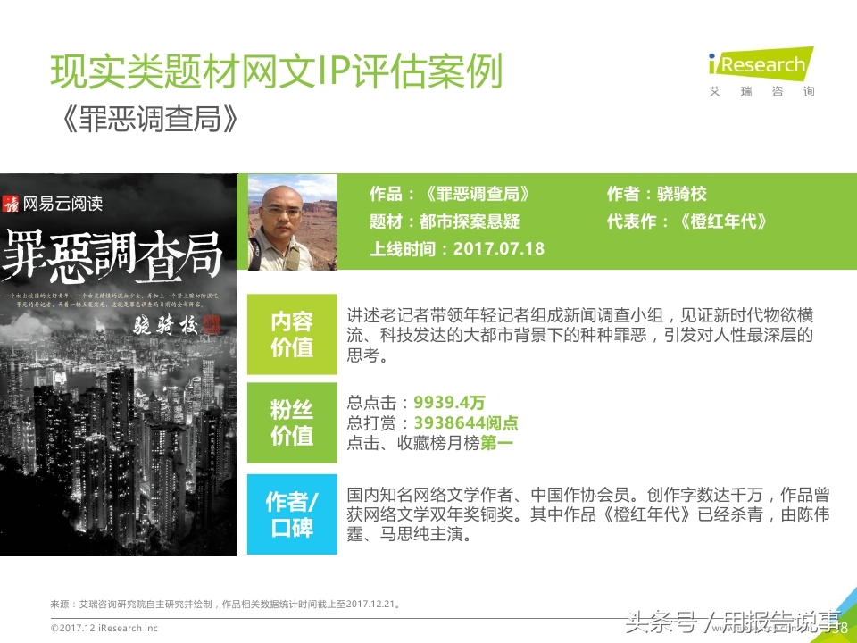 好看的影视剧改编小说推荐,2018最好的网络小说改编剧