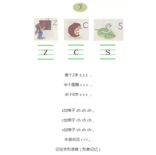 小学一年级语文音节拼读训练,教读一年级语文上音节拼读总汇