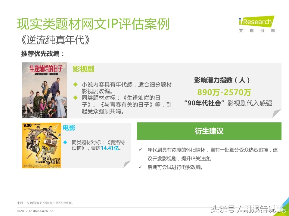 好看的影视剧改编小说推荐,2018最好的网络小说改编剧