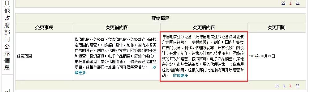 钱宝网张小雷判决结果,钱宝网张小雷自首后续