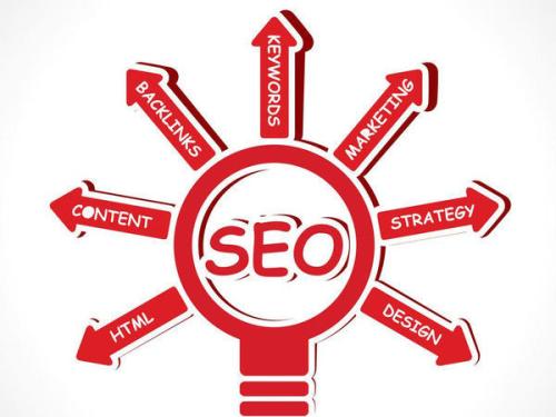 天企网络seo优化有什么误区,做网络seo优化必学的8条理论