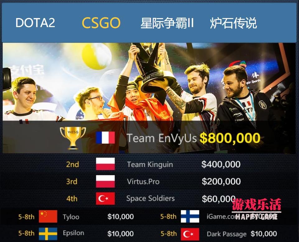 csgo年度最佳回合杀手,csgo十大射击游戏