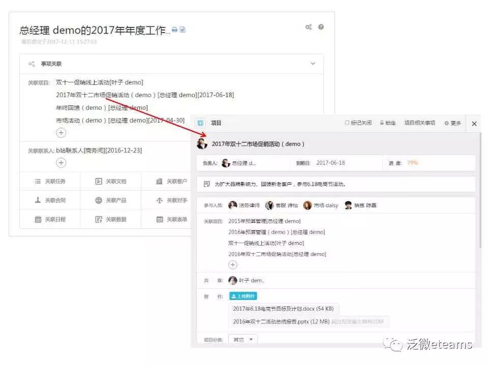 述职报告怎么写最有效最简单,年终工作述职报告模板ppt下载免费