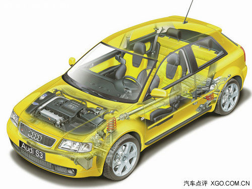 奥迪A3进化史,奥迪a3入门级小钢炮真的很适合