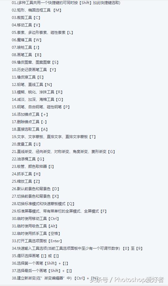 ps快捷键大全完整版,ps填充前景色快捷键是什么
