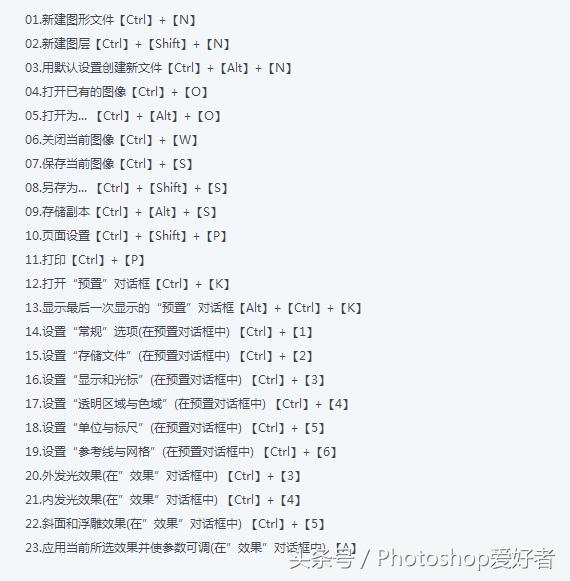 ps快捷键大全完整版,ps填充前景色快捷键是什么