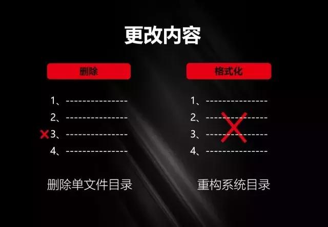 一年又走到年尾了,一年又走到了最后一个季节