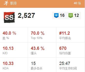 绝地求生各服务器生存现状,绝地求生服务器出金率哪个高