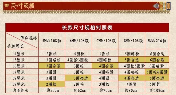108颗手串四圈太紧三圈太松怎么办,小叶紫檀手串盘玩袋使用方法