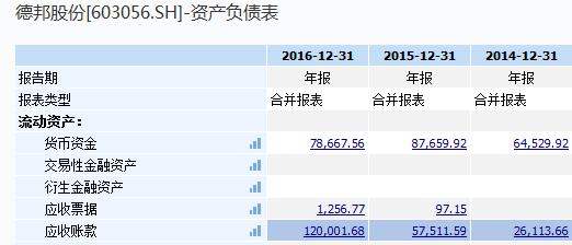 德邦物流的成长历程,德邦物流24年战略方向