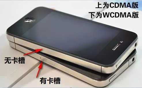 sim卡的基本知识,你知道sim卡的作用吗