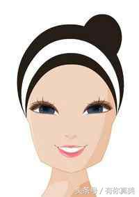 小红书怎么测脸型适合什么发型,发型测试你的脸型适合哪种发型