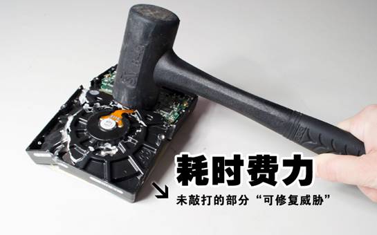 磁盘物理销毁数据,磁盘数据销毁采用磁盘复写可行吗