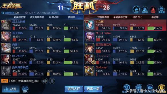 王者光荣王昭君冻出最好看的东西,王者光荣游戏中王昭君怎么出装备