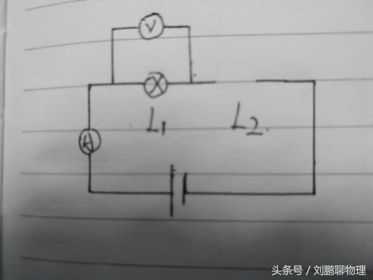 串联电路故障分析乐乐课堂,串联电路和并联电路故障分析