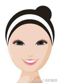 小红书怎么测脸型适合什么发型,发型测试你的脸型适合哪种发型