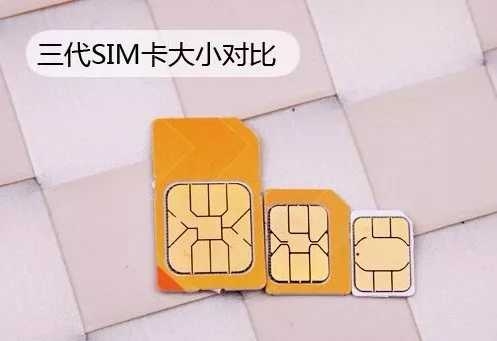 sim卡的基本知识,你知道sim卡的作用吗