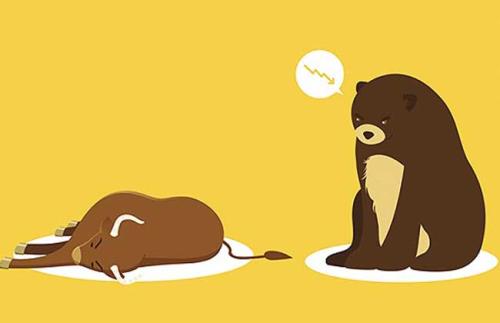 股市是什么软件,股市是什么时候开市