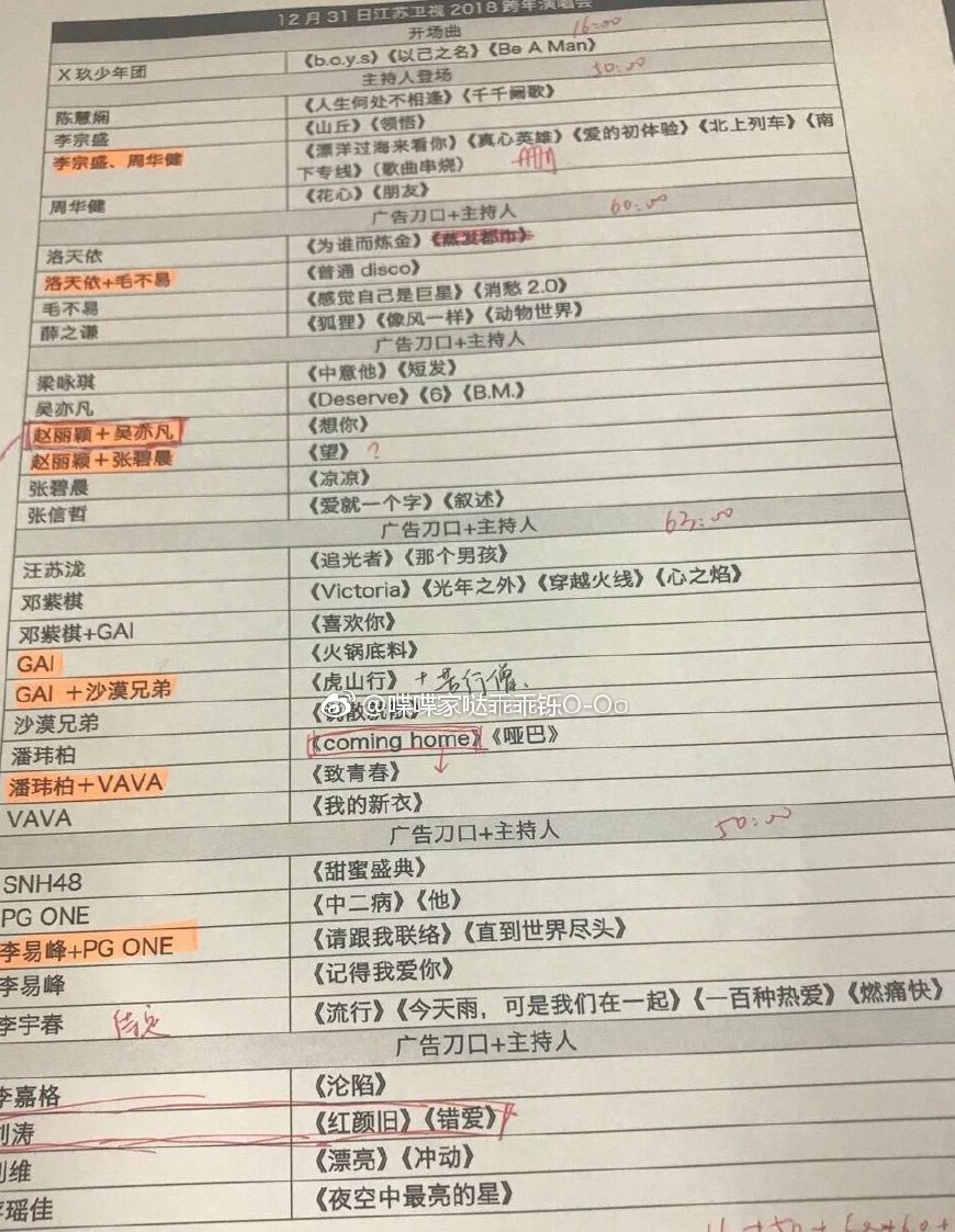 3位嘻哈歌手首次亮相跨年舞台引围观，毛不易新歌成为全场亮点！