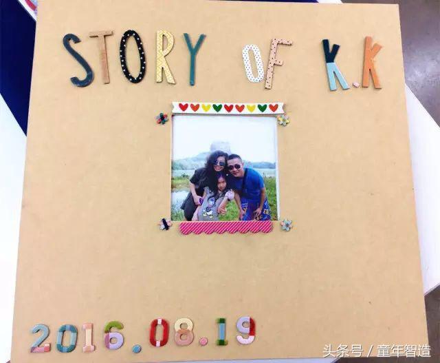 纸质相册制作用什么软件好,教你制作传统相册模板