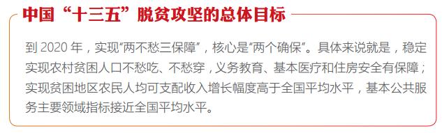 解码中央经济工作会议三大攻坚战,如何打赢三大攻坚战讨论发言