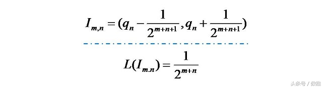 数学有理数与无理数的认识,数学有理数无理数讲解