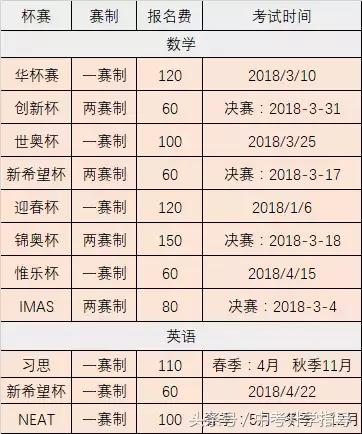 武汉2017年杯赛时间,武汉杯赛