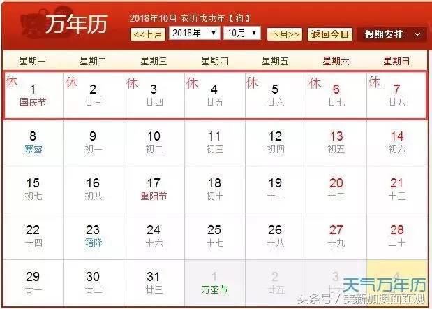 2023年新西兰公众假期,新西兰2022年假期