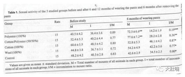 有多少男人被*裤内**套路了？这种丝滑材质的*裤内**可以让男人性无能！