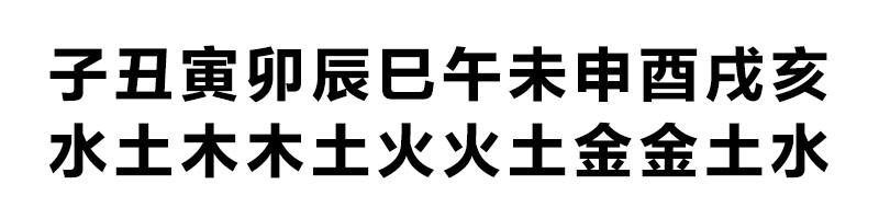生辰八字解析缺什么,如何看出生辰八字缺什么