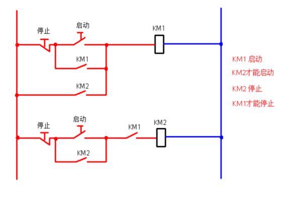 接触器接法及接线图讲解,接触器接线常识实物图
