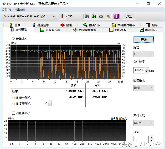 ssd固态硬盘跑分,跑分最高的ssd固态硬盘