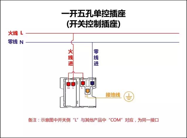 电工三控开关最新接法,公牛三开双控用作单控接线图解