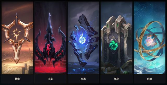 2017英雄联盟游戏历程,英雄联盟十周年游戏盘点