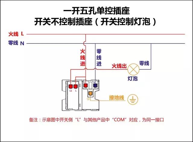 电工三控开关最新接法,公牛三开双控用作单控接线图解