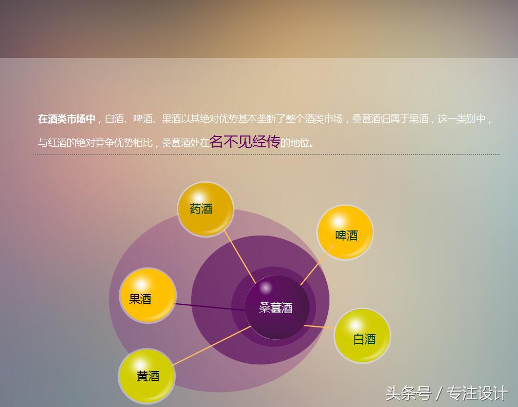 郑州餐饮全案策划,河南全案品牌策划服务哪家好