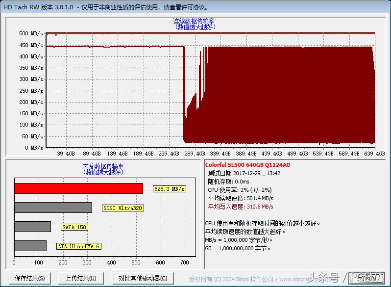 ssd固态硬盘跑分,跑分最高的ssd固态硬盘