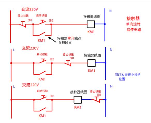 接触器接法及接线图讲解,接触器接线常识实物图