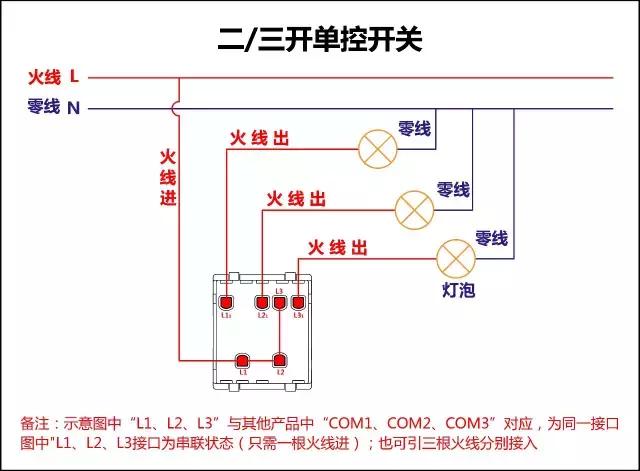 电工三控开关最新接法,公牛三开双控用作单控接线图解