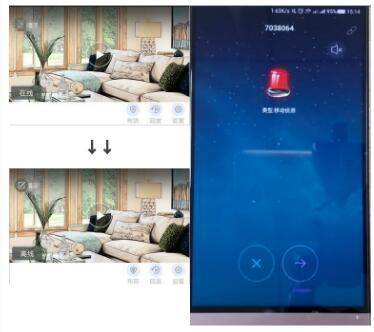 家用防盗监控器360夜视高清,家庭防盗监控系统测评