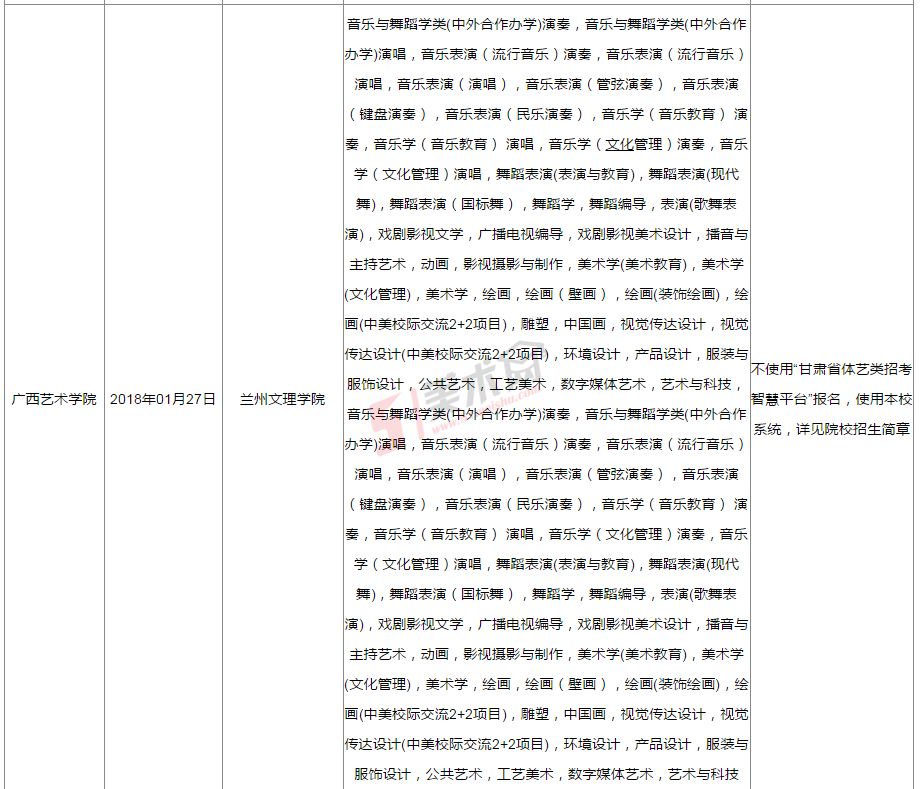 2019年甘肃省下半年单招报名时间,2023甘肃单招最新通知